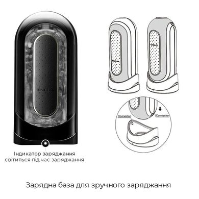 Мастурбатор Tenga Flip Zero Electronic Vibration Black, изменяемая интенсивность, раскладной SO2445 фото