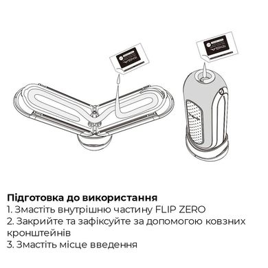 Мастурбатор Tenga Flip Zero Electronic Vibration Black, изменяемая интенсивность, раскладной SO2445 фото