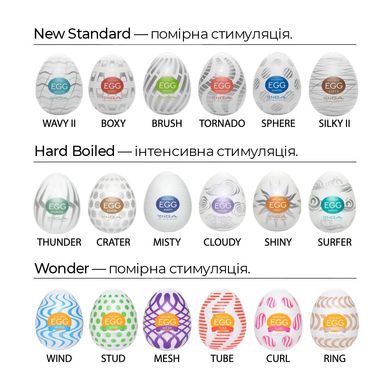 Tenga Egg Hard Boiled Strong Sensations Shiny - Мастурбатор-яйцо, 9х5 см (оранжевый) E24241 фото